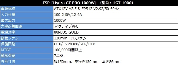 hydrogt_pro_02_600x221