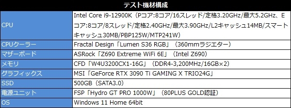 hydrogt_pro_04_600x233