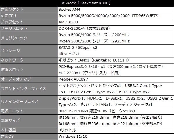 deskmeetx_001_spec_600x485