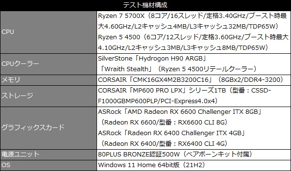 deskmeetx_101_testspec_600x331