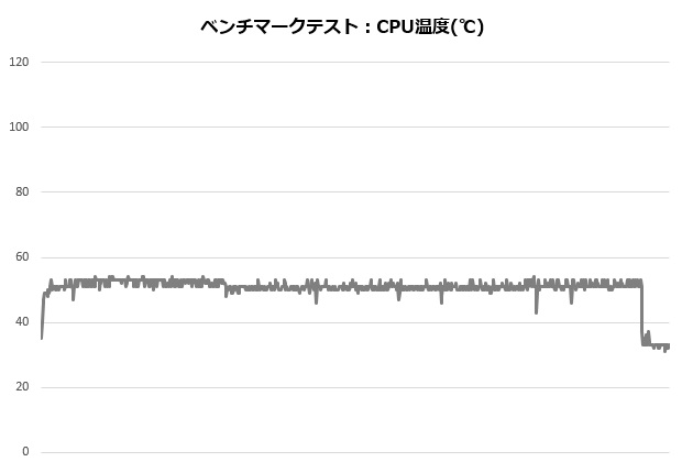 kotetuII_001_12100_temp_620x420