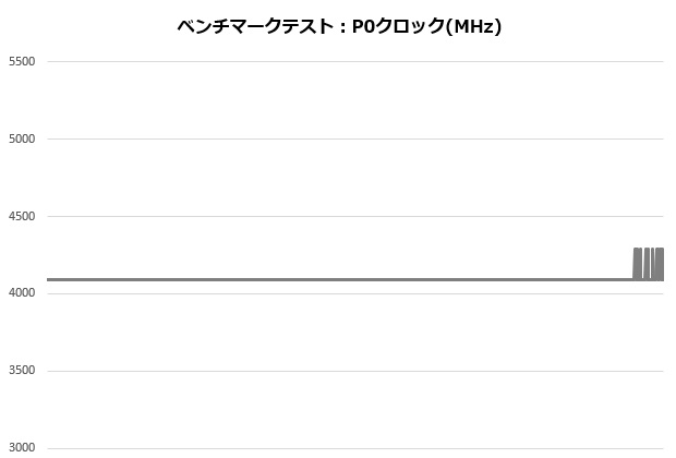 kotetuII_003_12100_clock_620x420