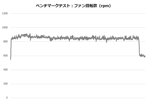 kotetuII_004_12100_rpm_620x420