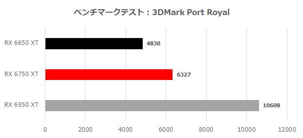 sarade6xt_001_Port_620x283