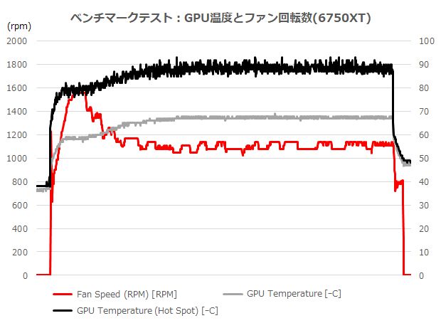 sarade6xt_102_rpm_620x454
