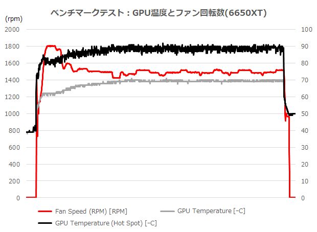 sarade6xt_103_rpm_620x454