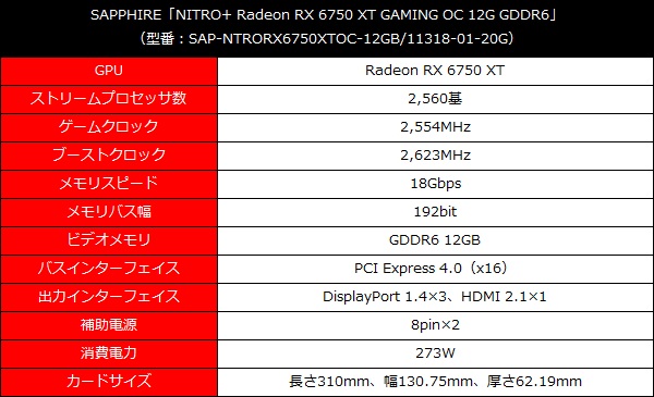sarade6xt_002_spec_600x365