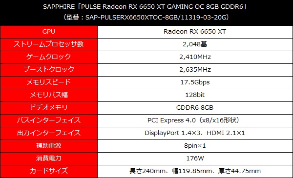 sarade6xt_003_spec_600x365