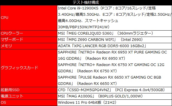 sarade6xt_101_test_600x371