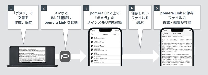 DM250_800x291