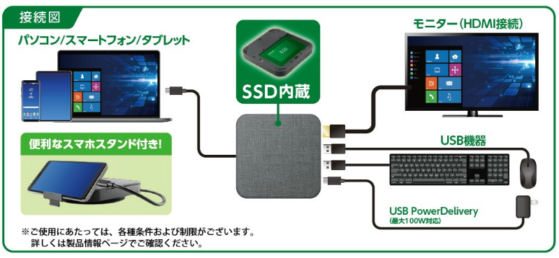 ESDDSA0500GBK_800x370d