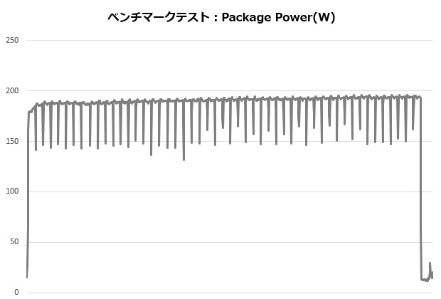 kotetuII_002_12700Ka_power_620x420