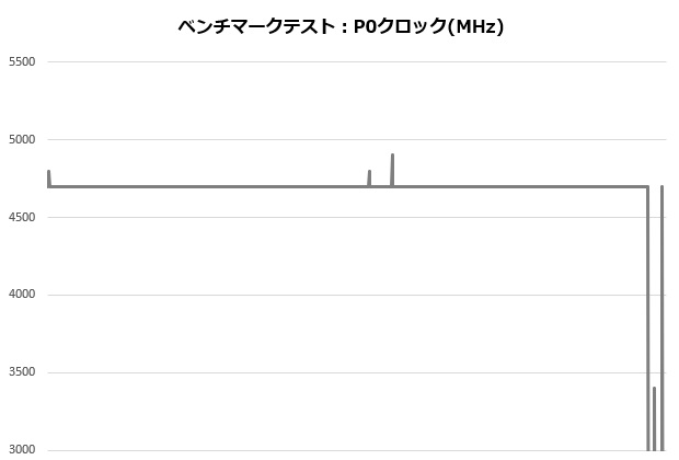 kotetuII_003_12700Ka_clock_620x420
