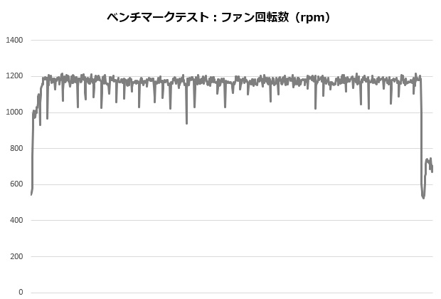 kotetuII_004_12700Ka_rpm_620x420