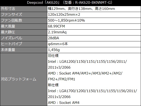 AK620_101_600x451