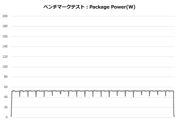 NHl9i17xx_002_12100_power_620x420