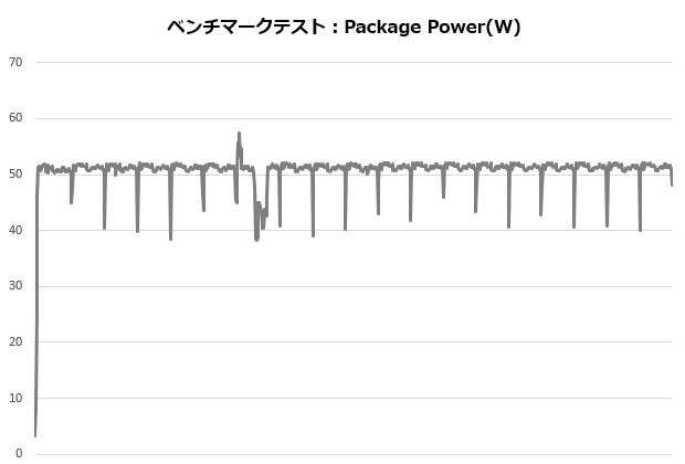 ak620_002_12100_power_620x420