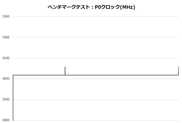 ak620_003_12100_clock_620x420