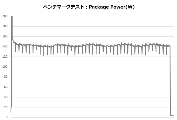 is40_002_12700K_power_620x420