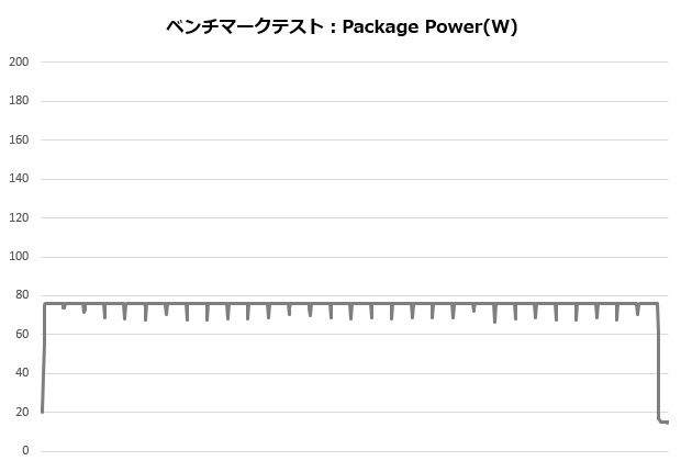 is40_002_5700x_power_620x420