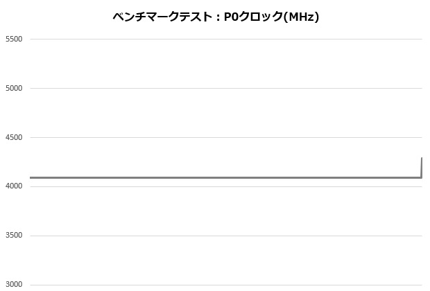 is40_003_12100_clock_620x420