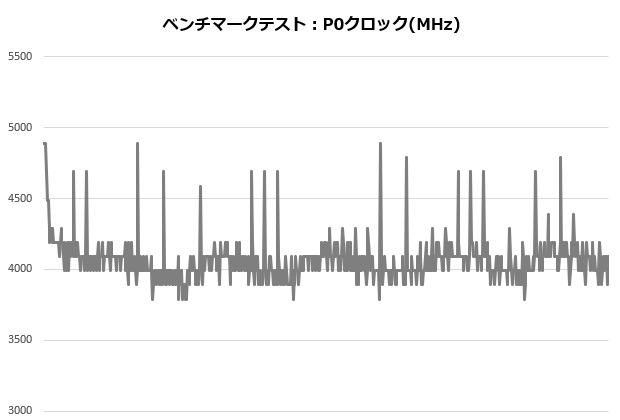 is40_003_12700K_clock_620x420