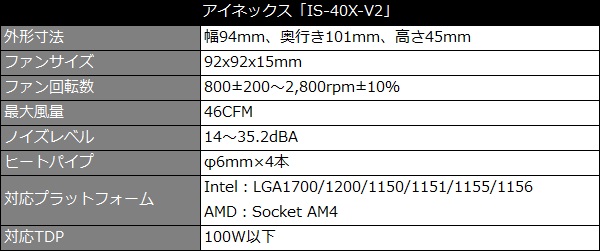 is40_101_600x251