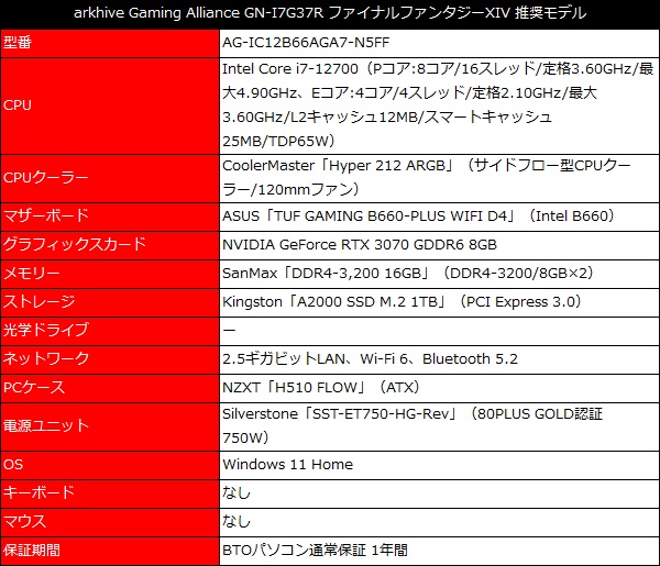GN-I7G37R_001_spec_600x515