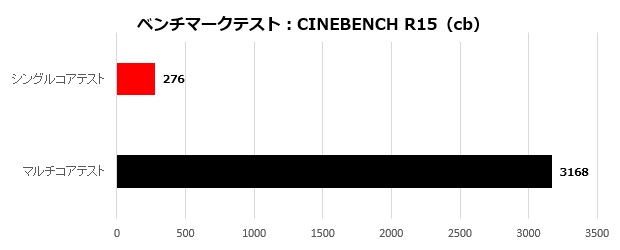 GNI7G37R_001_R15_620x250