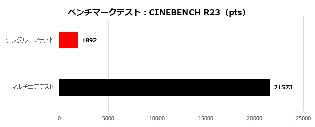 GNI7G37R_003_R23_620x250
