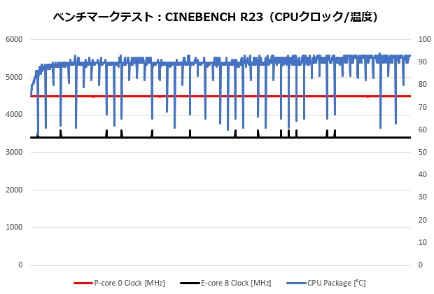 GNI7G37R_010_cine_620x420