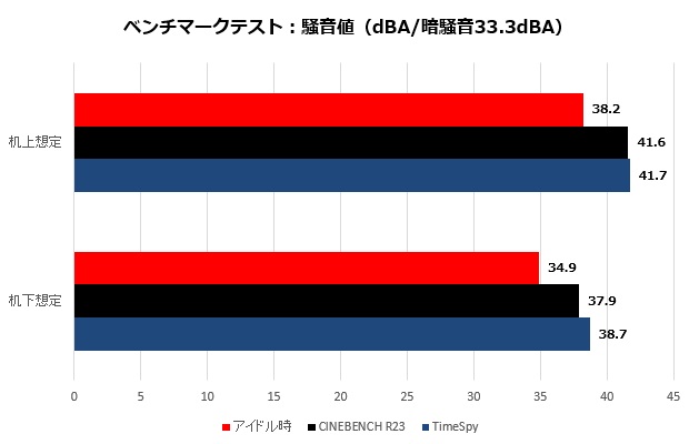 GNI7G37R_013_noise_620x400
