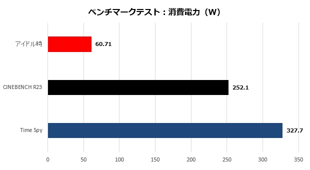 GNI7G37R_014_watt_620x340