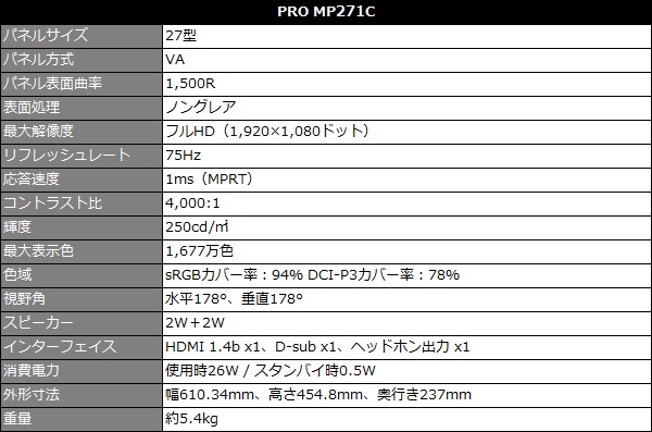 promp271c_64_600x397