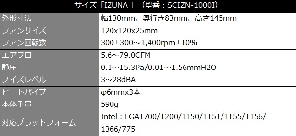 izuna_001_600x276