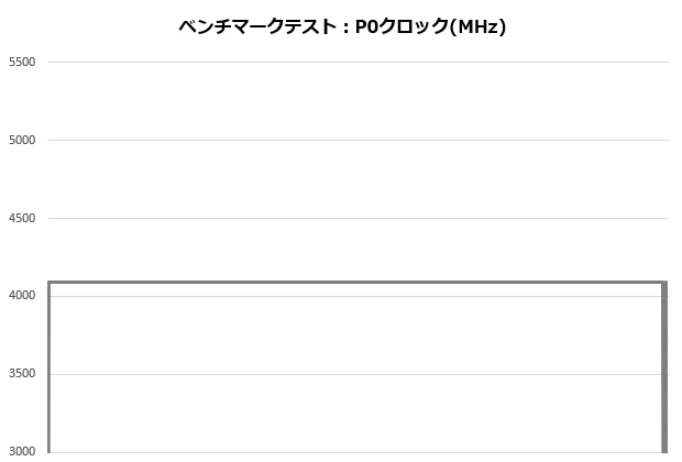 izuna_003_12100_clock_620x420
