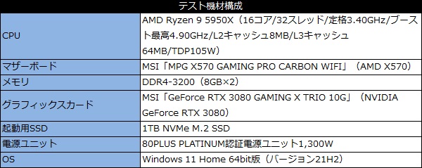 p3_002_testspec_600x239a