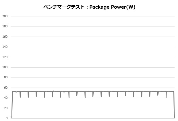 rm1_002_12100_power_620x420