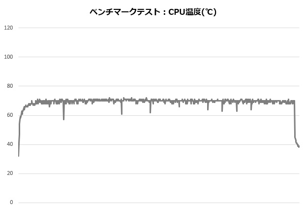 rs1_001_12100_temp_620x420