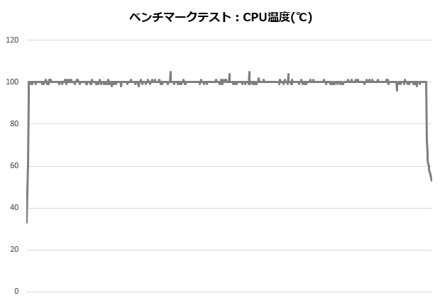 rs1_001_12100_temp_620x420