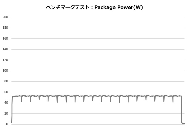 rs1_002_12100_power_620x420