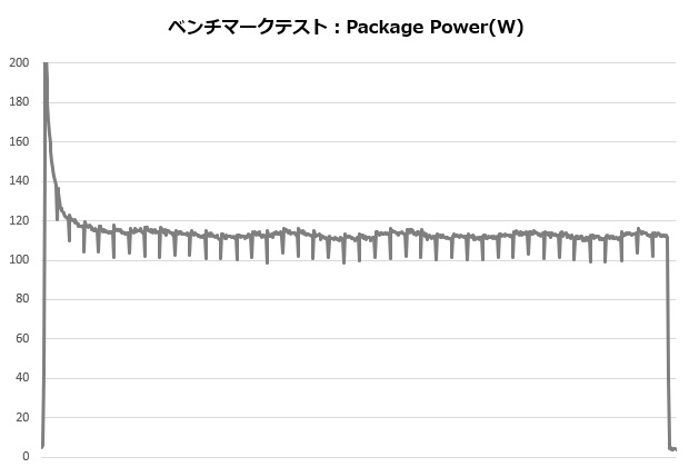 rs1_002_12100_power_620x420