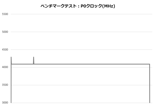 rs1_003_12100_clock_620x420