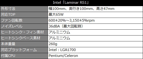 rs1_101_600x251