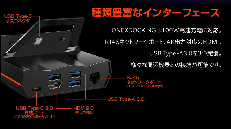 ONEXDOCKING_800x600c