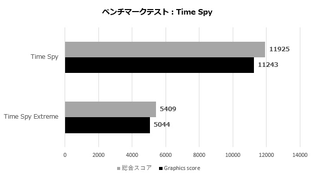 SAPRX6700_001_time_620x450