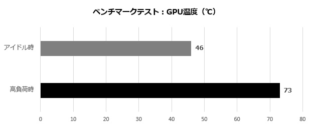 SAPRX6700_003_Temp_620x250