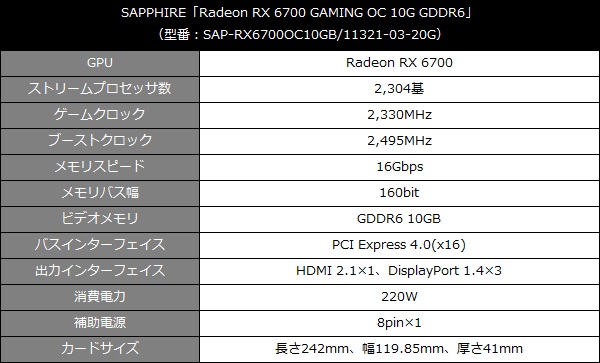 SAPRX6700_001_600x363