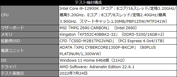 SAPRX6700_101_test_600x261