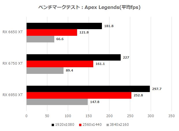 sarade6xt_008_apex_620x454